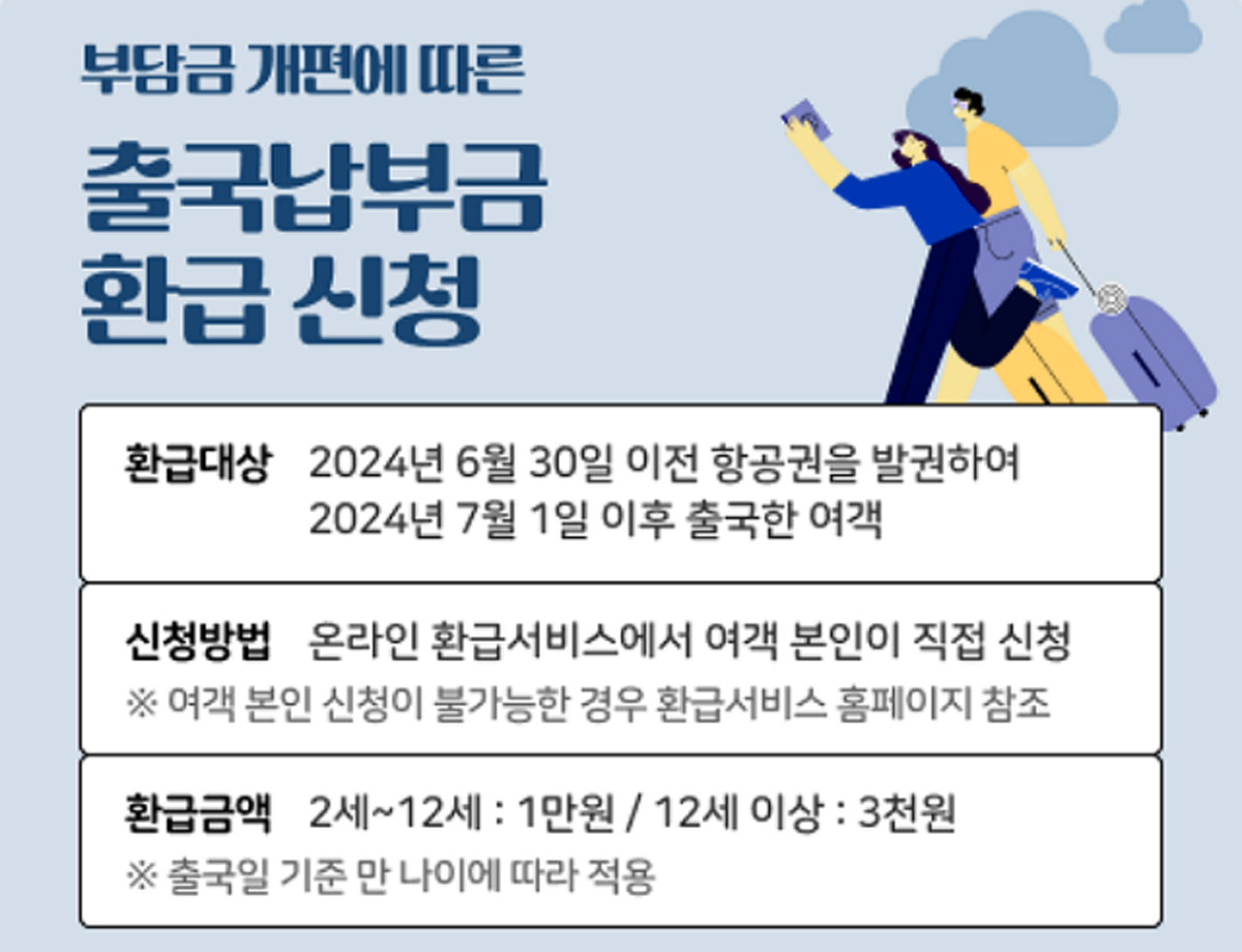 환급 철자