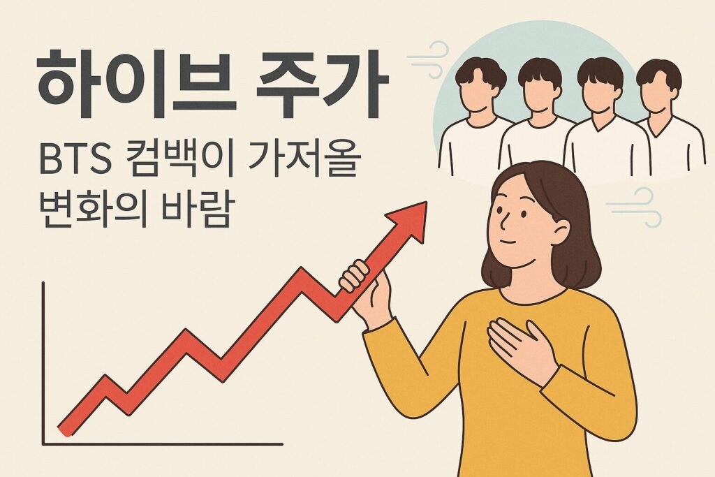 하이브 주가