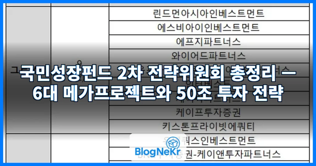 국민성장펀드 2차 전략위원회 관련 이미지