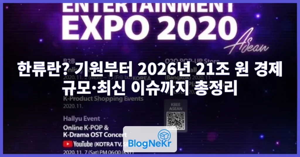 한류 관련 이미지