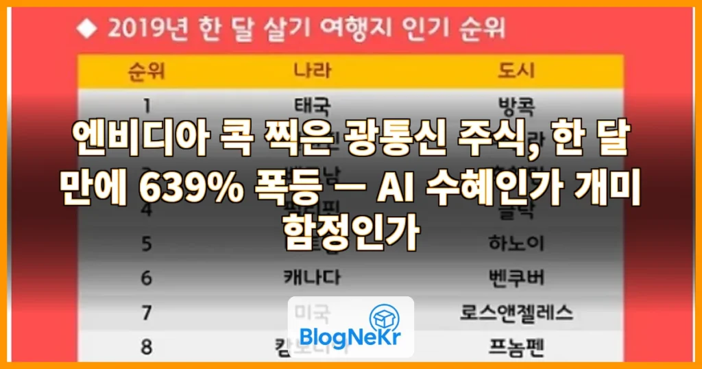 “한 달 만에 600% 폭주” 엔비디아가 콕 찍은 ‘광통신’…또 개미 잡을까 우려도 관련 이미지