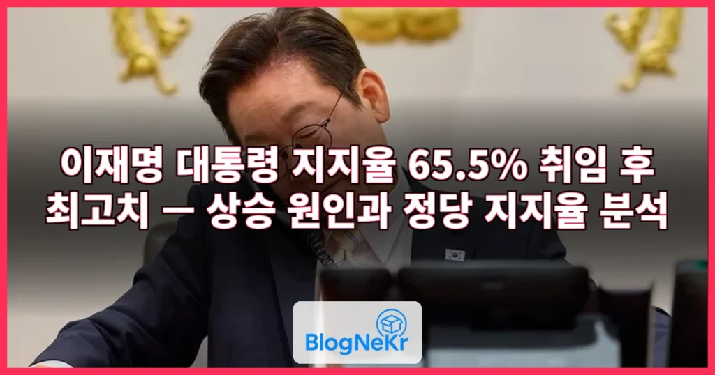 李대통령 지지율 65.5% '취임 후 최고치'…민주 50.5%·국힘 31.4% 관련 이미지