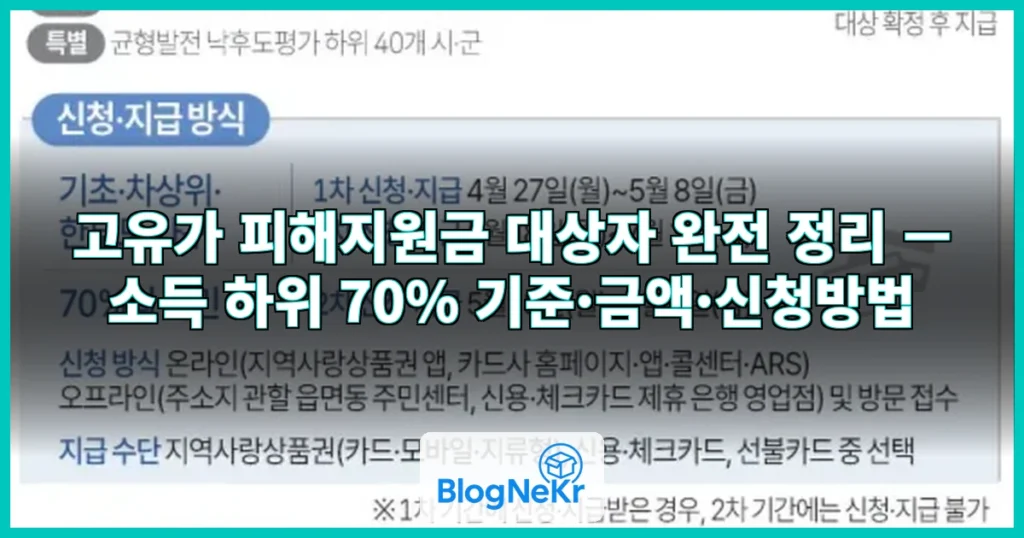 고유가 피해지원금 대상자 관련 이미지