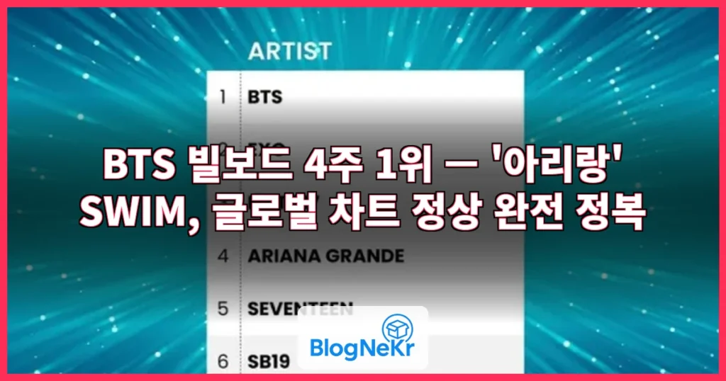 BTS, 빌보드 4주 1위 관련 이미지