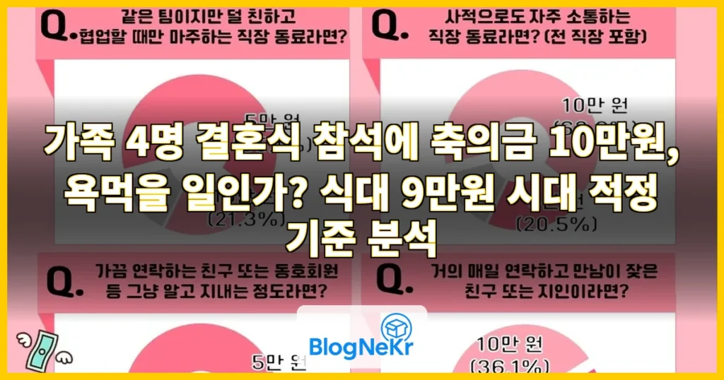 "축의금 10만원, 욕먹을 일?"...밥값 9만원인데, 가족 4명이 갔다 관련 이미지