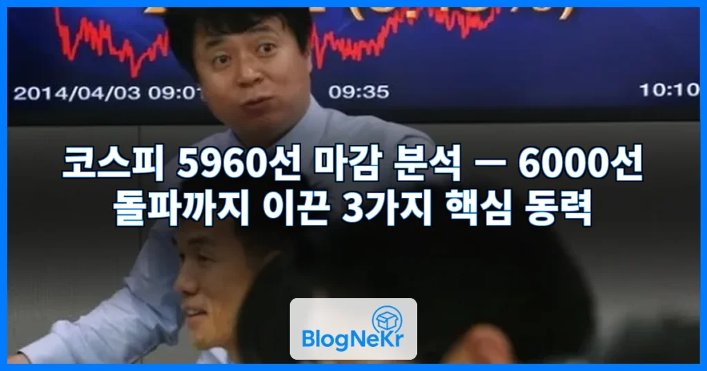 코스피 5960선 마감 관련 이미지