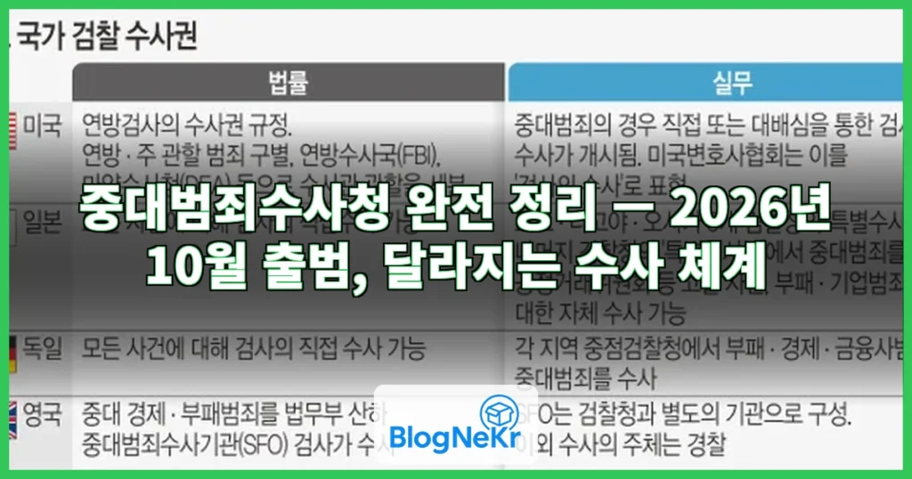 중대범죄 수사청 관련 이미지