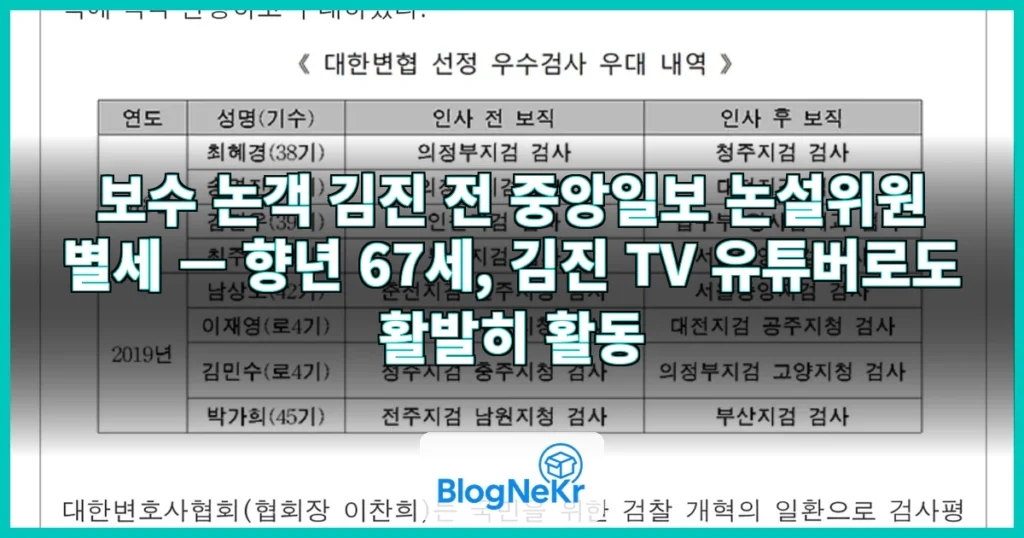 보수 논객·유튜버 김진 전 중앙일보 논설위원 별세…향년 67세 관련 이미지