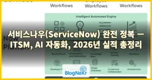 서비스나우(ServiceNow) 완전 정복 — ITSM, AI 자동화, 2026년 실적 총정리