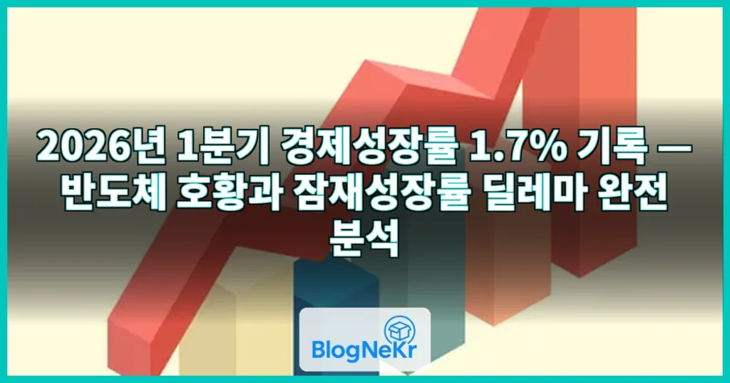 경제성장 관련 이미지