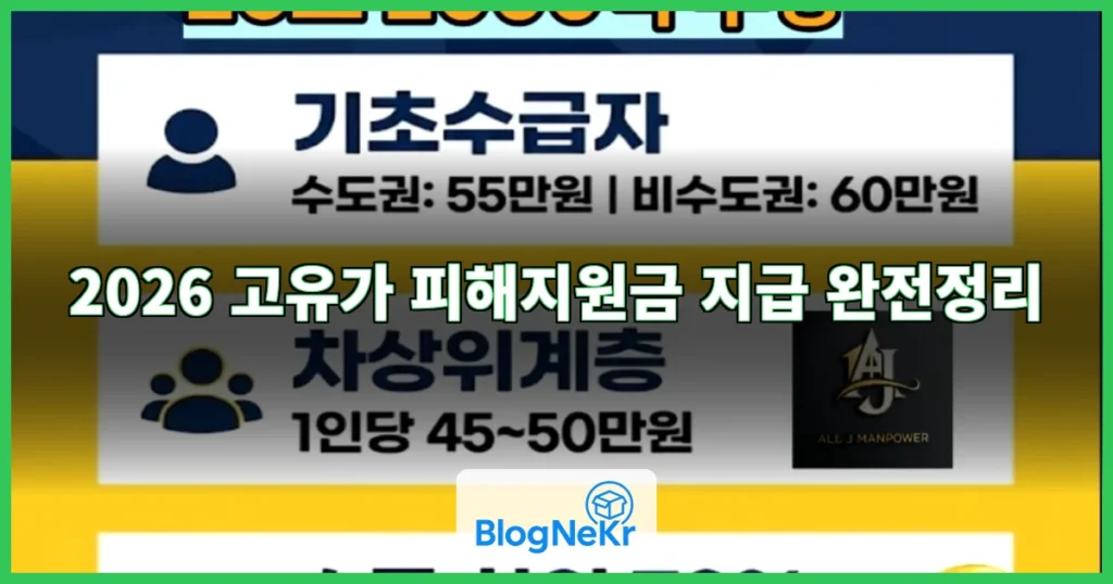 고유가 피해지원금 지급 관련 이미지