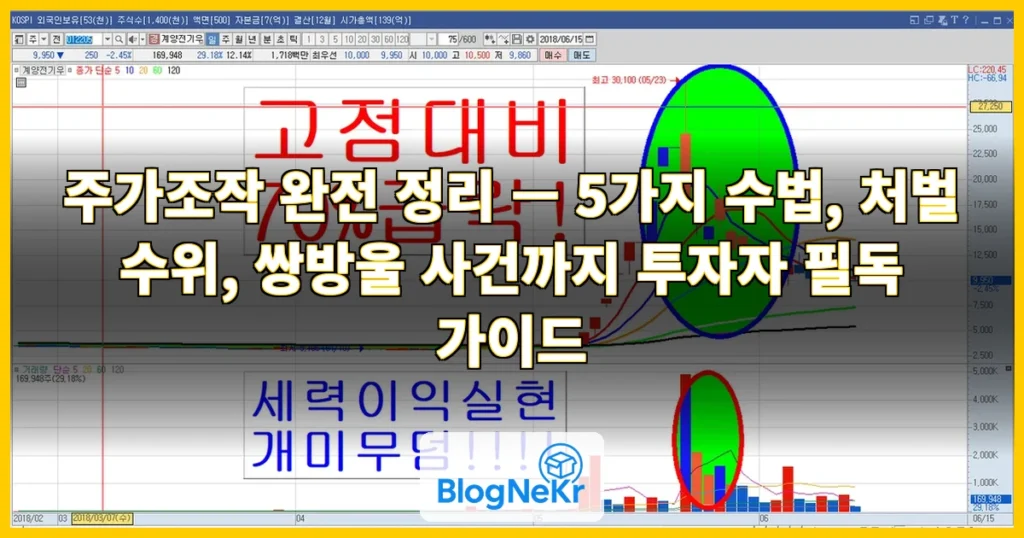 주가조작 관련 이미지