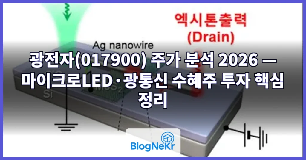 광전자 관련 이미지