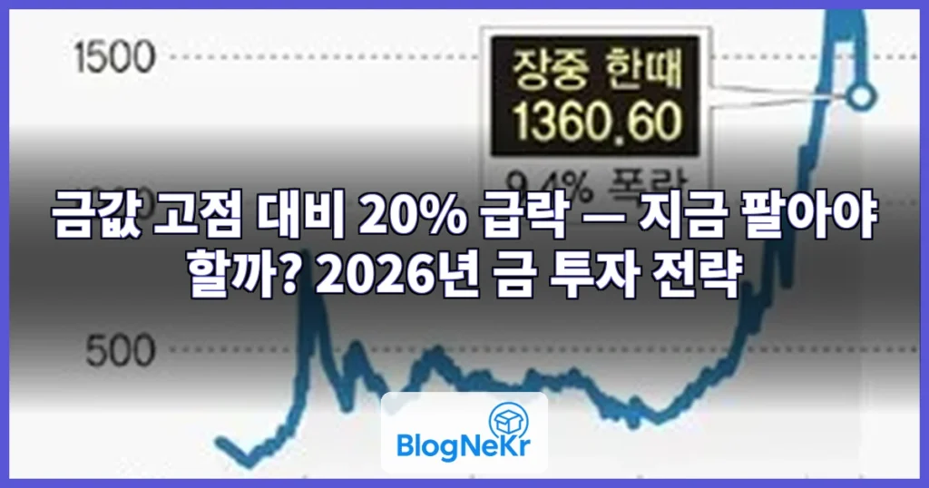 치솟던 금값, 고점서 20% 넘게 급락…"팔아야 하나" 투자자 울상 관련 이미지