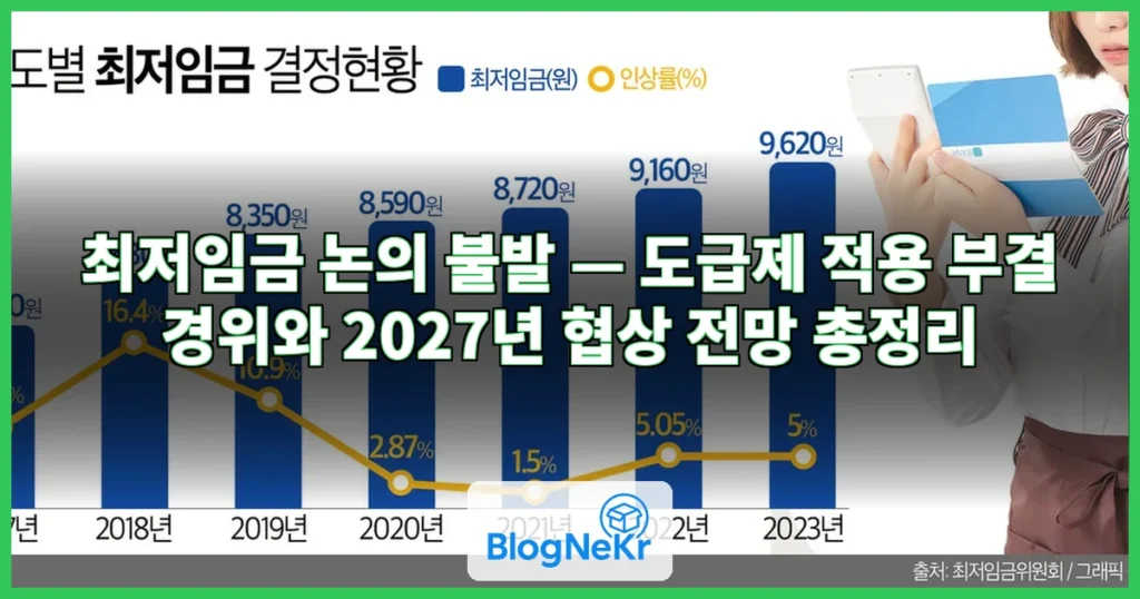 최저임금 논의 불발 관련 이미지