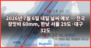 2026년 7월 6일 내일 날씨 예보 — 전국 장맛비 60mm, 한낮 서울 29도·대구 32도