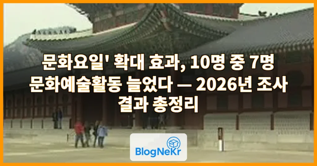 ‘문화요일’ 확대 효과…10명 중 7명 “문화예술활동 늘었다” 관련 이미지