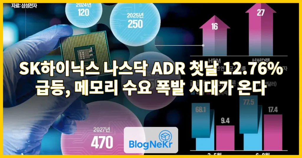 “메모리 수요 폭발적… 고객들, 칩 달라고 아우성” 관련 이미지