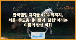 한국갤럽 지지율 42% 최저치, 서울·중도층 대이탈과 ‘갤럽’이라는 이름의 탄생 비화