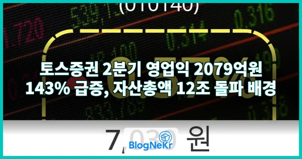 토스증권, 2분기 영업익 2079억 143%↑…자산총액 12조원 돌파 관련 이미지