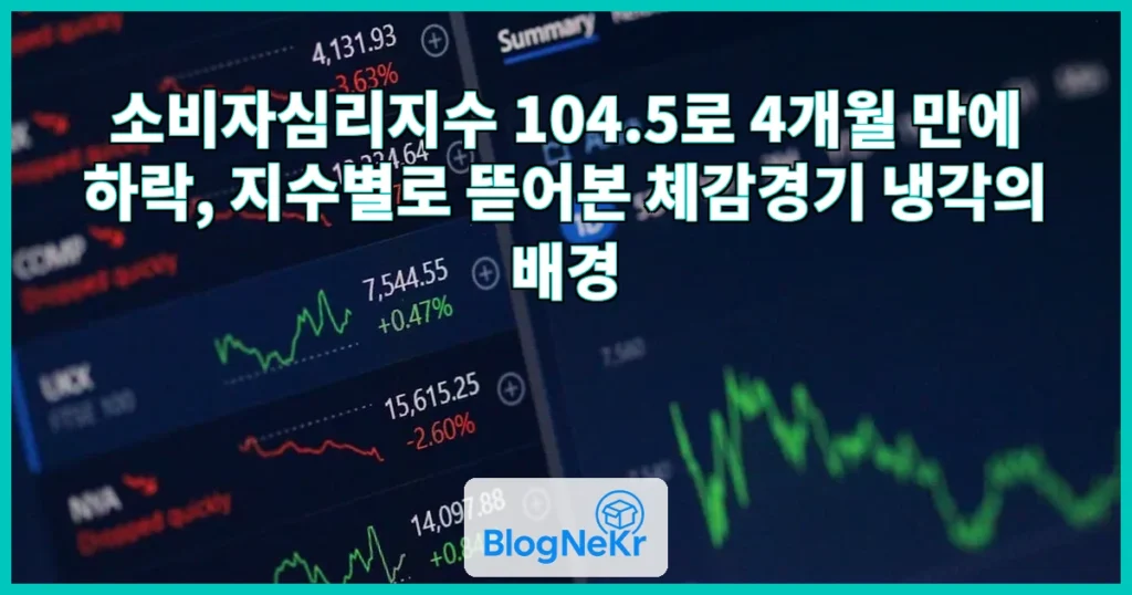 떨어진 주가, 오르는 물가…소비자심리 4개월 만에 하락 관련 이미지