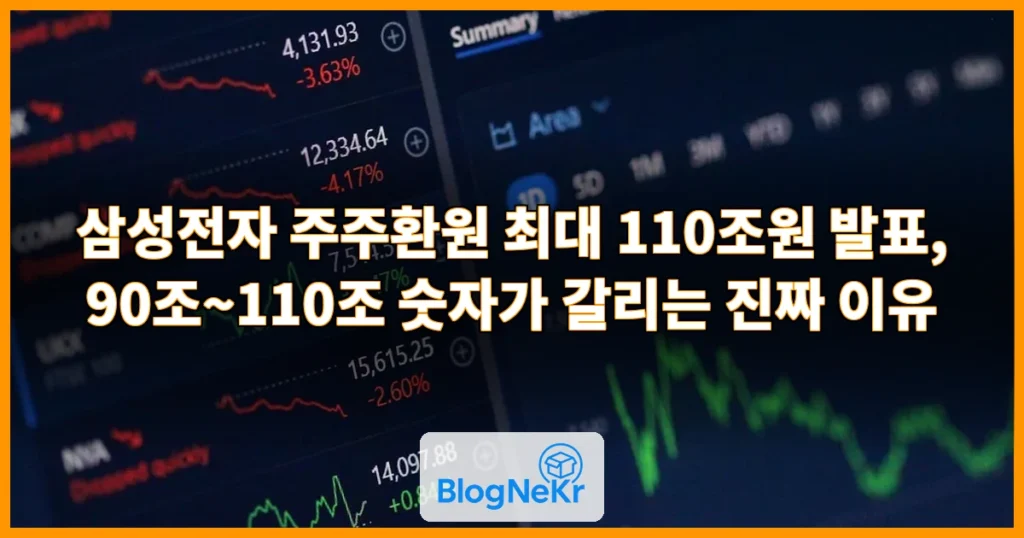 삼성 전자 주주 환원 관련 이미지