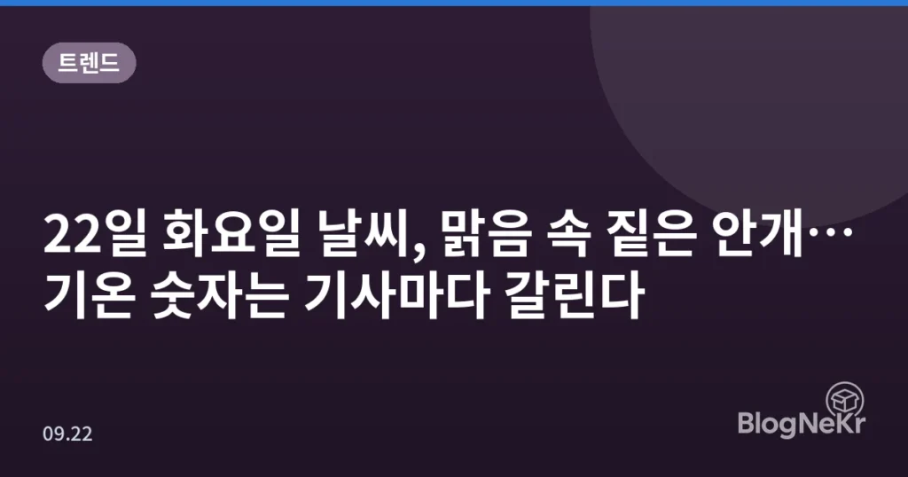 22일 화요일 날씨, 맑음 속 짙은 안개…기온 숫자는 기사마다 갈린다