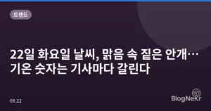 22일 화요일 날씨, 맑음 속 짙은 안개…기온 숫자는 기사마다 갈린다