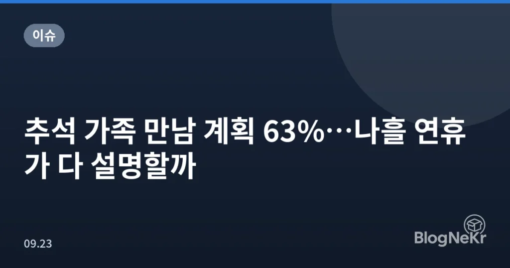 추석 가족 만남 계획 63%…나흘 연휴가 다 설명할까