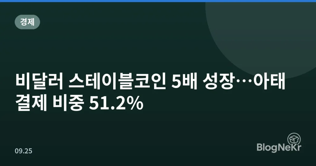 비달러 스테이블코인 5배 성장…아태 결제 비중 51.2%
