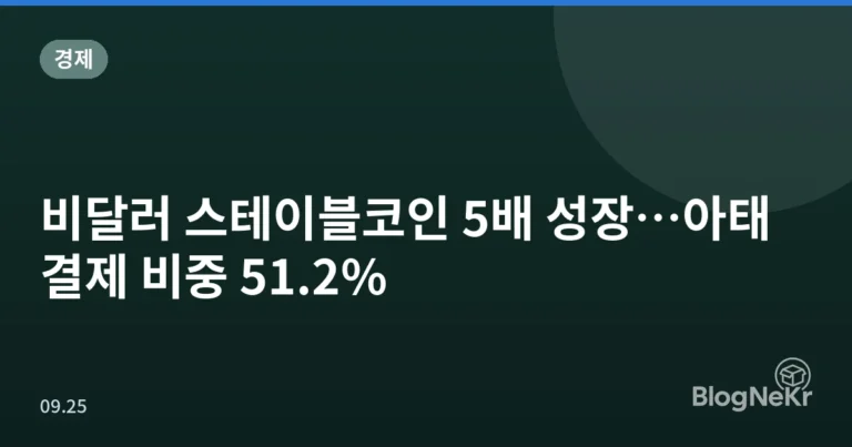 비달러 스테이블코인 5배 성장…아태 결제 비중 51.2%