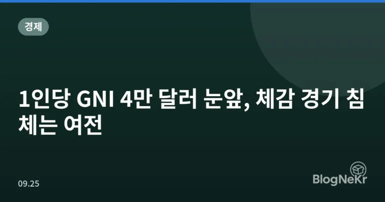 1인당 GNI 4만 달러 눈앞, 체감 경기 침체는 여전
