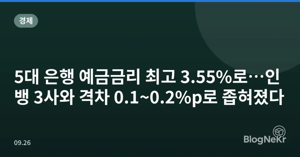5대 은행 예금금리 최고 3.55%로…인뱅 3사와 격차 0.1~0.2%p로 좁혀졌다