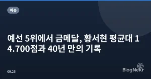 예선 5위에서 금메달, 황서현 평균대 14.700점과 40년 만의 기록
