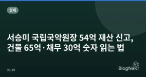 서승미 국립국악원장 54억 재산 신고, 건물 65억·채무 30억 숫자 읽는 법
