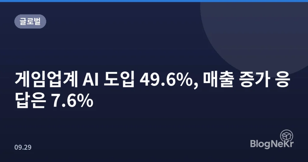 게임업계 AI 도입 49.6%, 매출 증가 응답은 7.6%