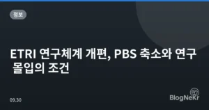 ETRI 연구체계 개편, PBS 축소와 연구 몰입의 조건
