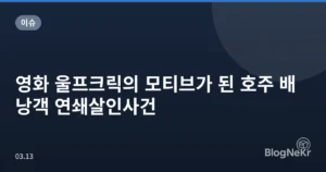 영화 울프크릭의 모티브가 된 호주 배낭객 연쇄살인사건