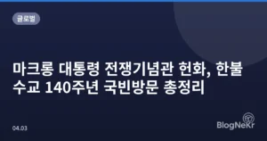 마크롱 대통령 전쟁기념관 헌화, 한불 수교 140주년 국빈방문 총정리