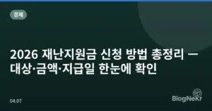 2026 재난지원금 신청 방법 총정리 — 대상·금액·지급일 한눈에 확인