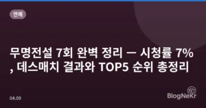 무명전설 7회 완벽 정리 — 시청률 7%, 데스매치 결과와 TOP5 순위 총정리