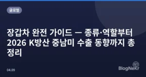 장갑차 완전 가이드 — 종류·역할부터 2026 K방산 중남미 수출 동향까지 총정리