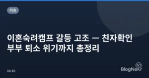 이혼숙려캠프 갈등 고조 — 친자확인 부부 퇴소 위기까지 총정리