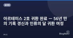 아르테미스 2호 귀환 완료 — 56년 만의 기록 경신과 인류의 달 귀환 여정