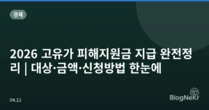 2026 고유가 피해지원금 지급 완전정리 | 대상·금액·신청방법 한눈에