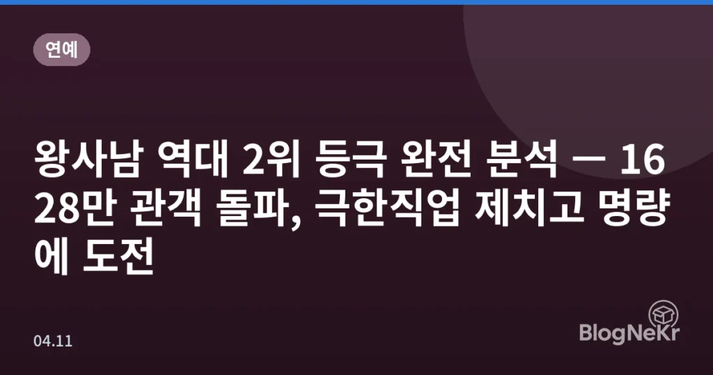왕사남 역대 2위 등극 완전 분석 — 1628만 관객 돌파, 극한직업 제치고 명량에 도전