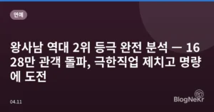 왕사남 역대 2위 등극 완전 분석 — 1628만 관객 돌파, 극한직업 제치고 명량에 도전