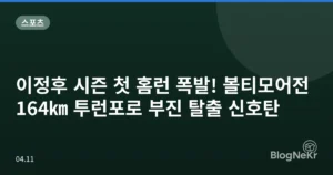 이정후 시즌 첫 홈런 폭발! 볼티모어전 164㎞ 투런포로 부진 탈출 신호탄