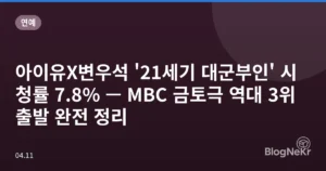 아이유X변우석 ’21세기 대군부인’ 시청률 7.8% — MBC 금토극 역대 3위 출발 완전 정리