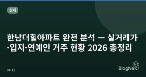 한남더힐아파트 완전 분석 — 실거래가·입지·연예인 거주 현황 2026 총정리